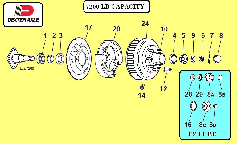 http://www.dexterpartsonline.com/files/2036913/uploaded/7200%20NEVR%20LUB%20COMPONENTS%20MOD%20B.JPG