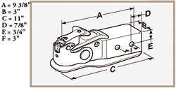2” x 3” Atwood Coupler - 3.5K
