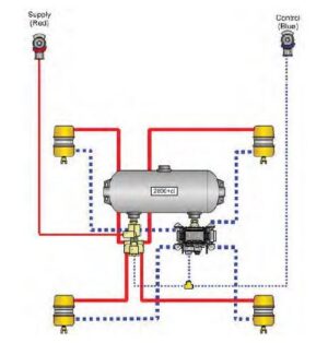 ABS TNDM AIR KIT 4S/2M WABCO