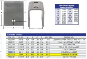 HANGER 1.75 x 4.25HC/2K - 7K Axle Front / Center or Rear Hanger for 1-3/4"wide Double Eye Springs