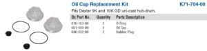 21-88 DEXTER SCREW-ON OIL CAP KIT WITH O-RING, PLUG & GASKET (2-EACH) 9K-10K GENERAL DUTY (POST AUG 2009) NEW STYLE