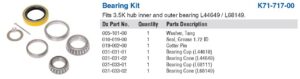 BEARING KIT #84 SPINDLE DEXTER L68149/44649