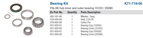 BEARING KIT #42 15123/25580 ** 6K