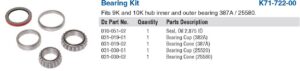 BEARING KIT 9-10K GD