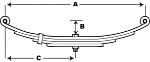 Double Eye Spring  1.75x25.25 3 Leaf Spring